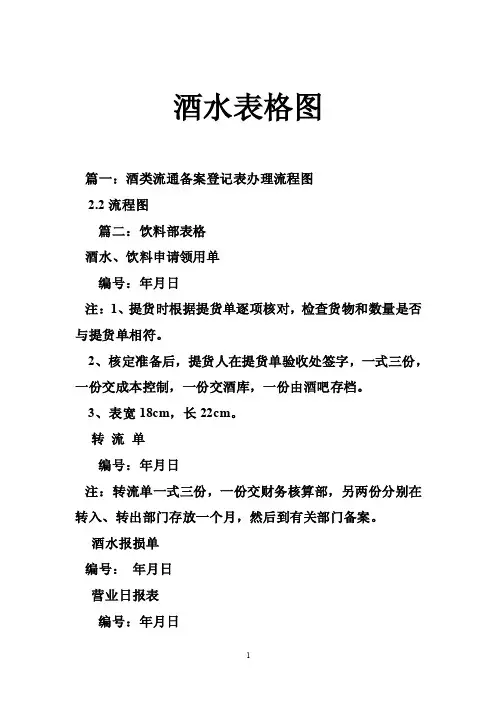酒水表格图——精选推荐