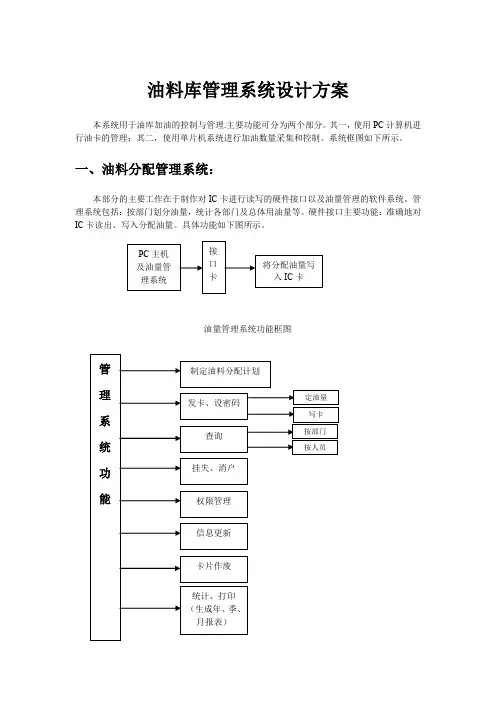 油料库管理系统设计