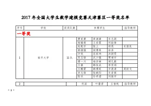 2017年全国大学生数学建模竞赛天津赛区一等奖名单