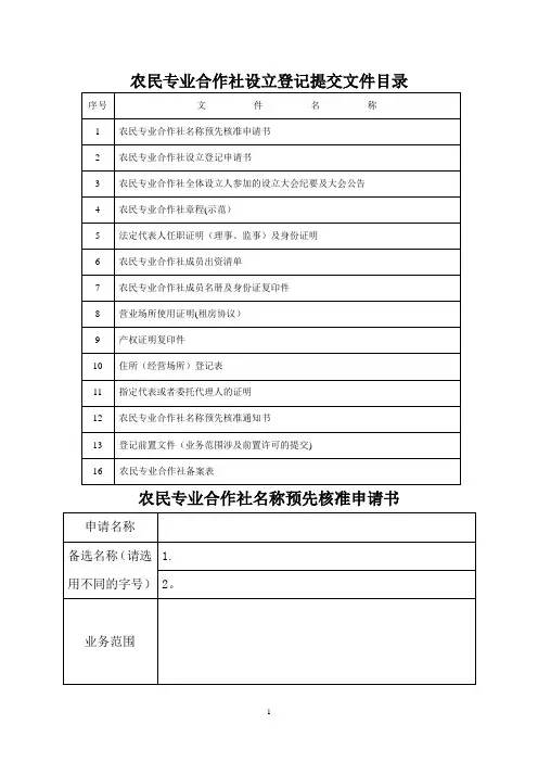 农民专业合作社各种表格