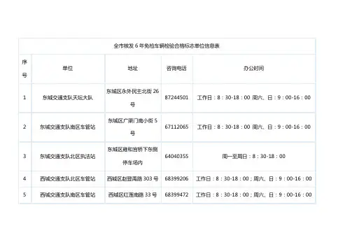 北京机动车不满六年免费领取检验合格标志