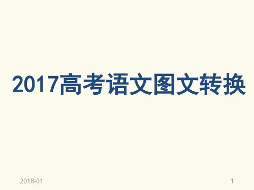 2017全国新课标卷高考语文图文转换答题技巧精选【精】