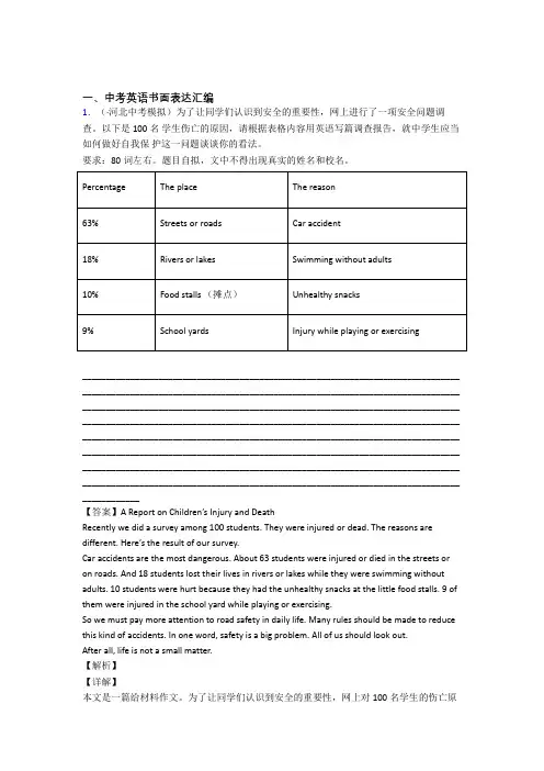 【英语】初三英语书面表达专项训练及答案含解析