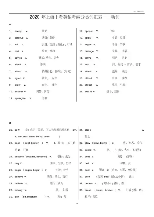 2020年上海中考英语考纲词汇分类表(20200731140251).pdf