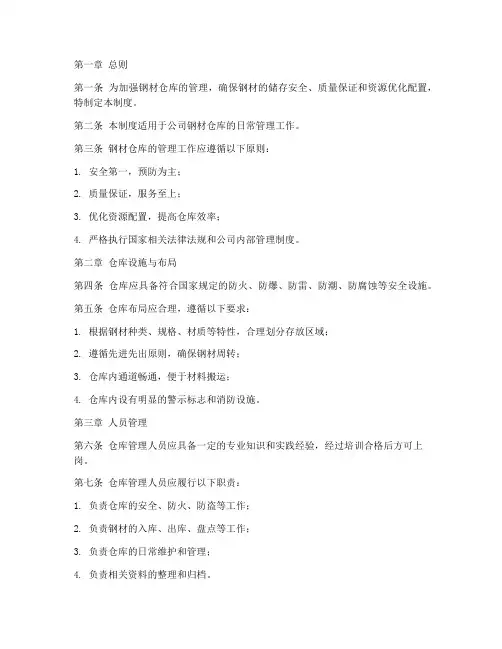 钢材仓库管理制度范本