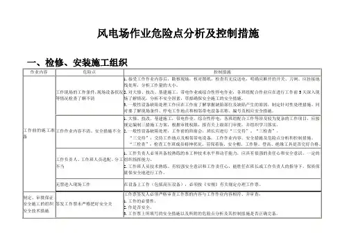 风电场作业危险点分析及控制措施