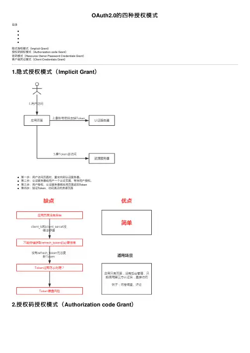 OAuth2.0的四种授权模式