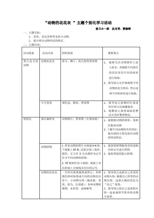 主题个别化学习活动 - 您访问的网站不存在
