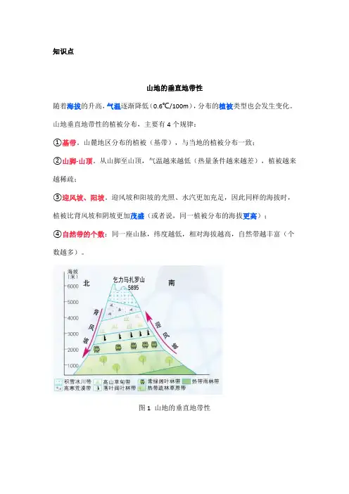 高中地理——每日讲1题(山地的垂直地带性、阳坡、阴坡)