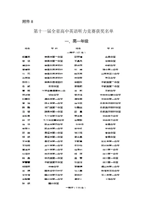 第十一届全省高中英语听力竞赛获奖名单