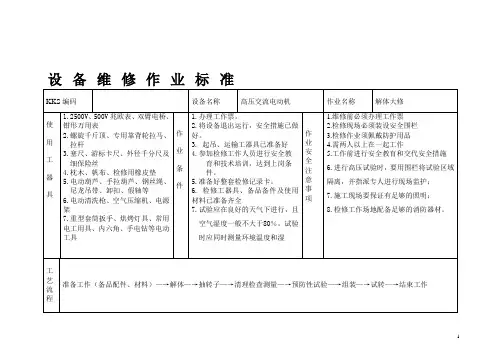 高压电动机检修标准