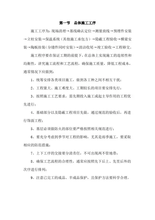 陶板施工技术方案