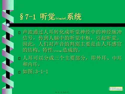 医学专题第七章人耳的听觉特性4855