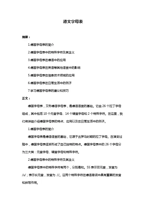 德文字母表