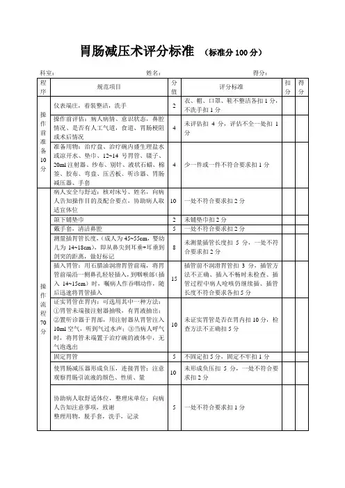 胃肠减压术评分标准