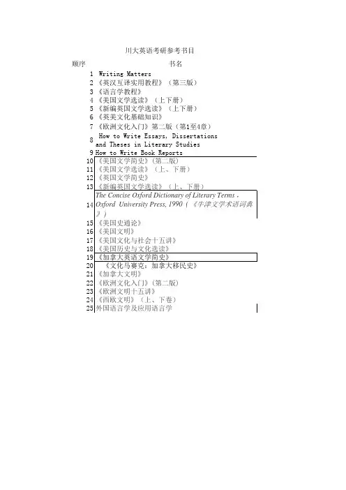 川大英语考研参考书目