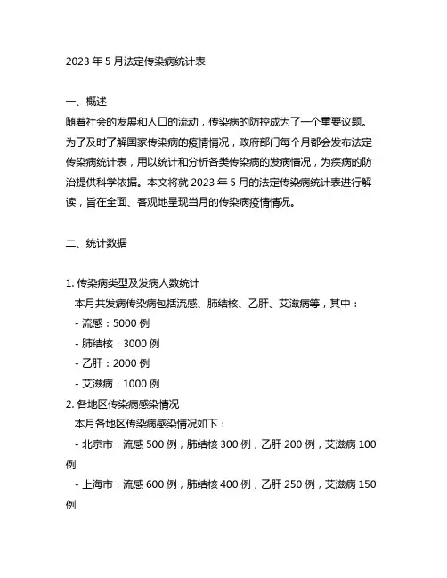 2023年5月法定传染病统计表