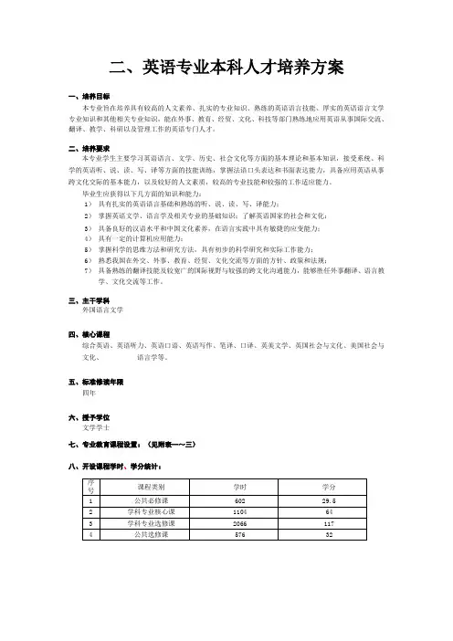 二、英语专业本科人才培养方案