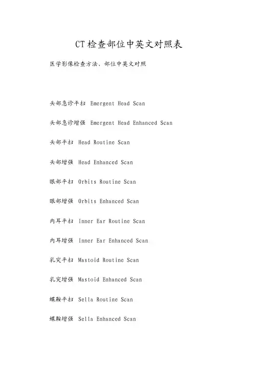 CT检查部位中英文对照表