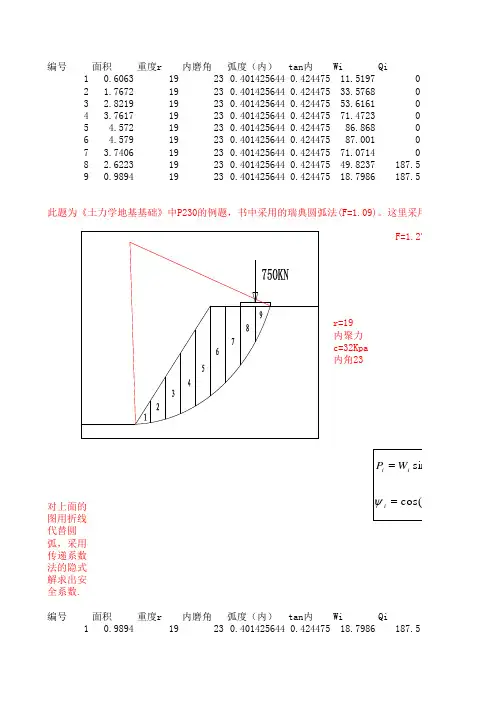 基于Bishop方法的EXCEL计算边坡稳定性计算