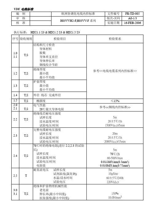 VDE电线标准