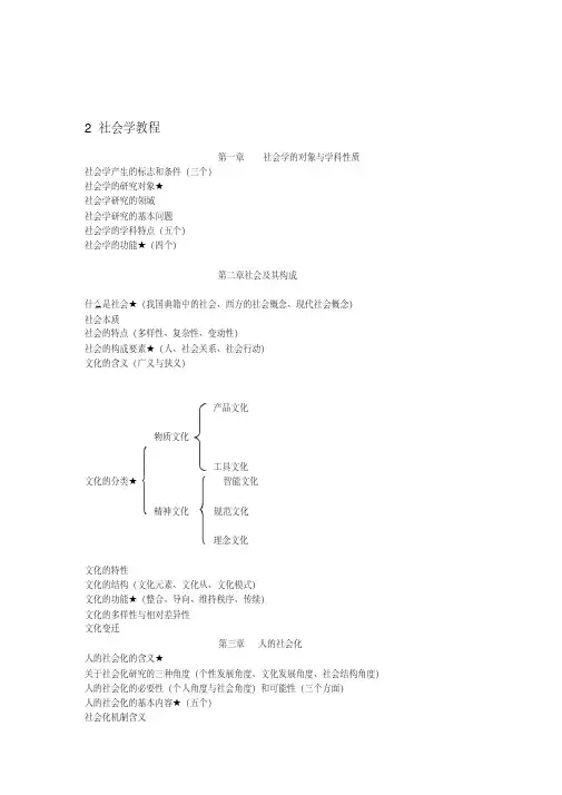 最新王思斌社会学教程概述-精选.pdf
