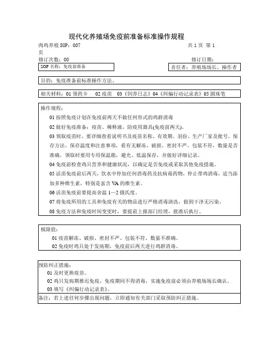 现代化养殖场免疫前准备标准操作规程