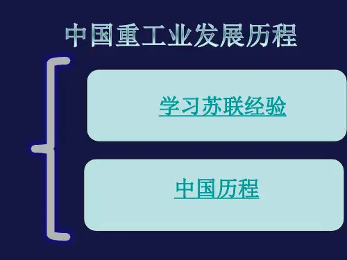 近现代史重工业发展