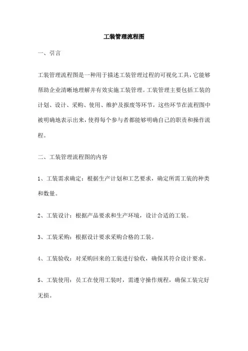 工装管理流程图