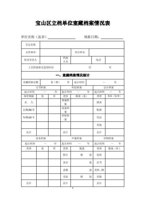 立档单位室藏档案情况表(空白)