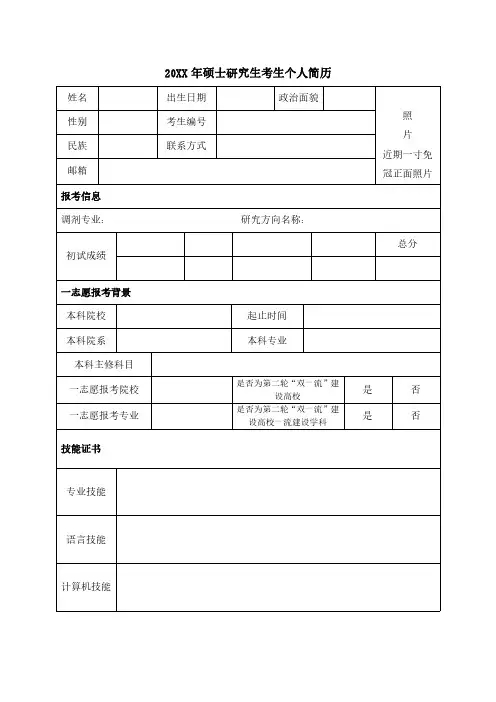 20XX年硕士研究生考生个人简历模板