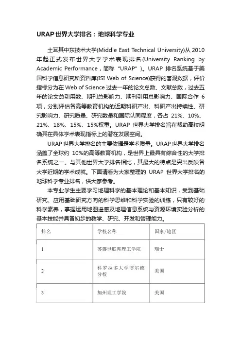 URAP世界大学排名：地球科学专业