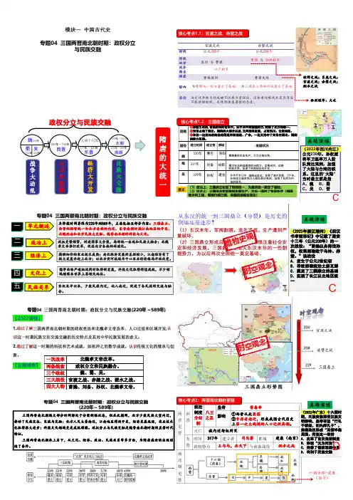 专题04  三国两晋南北朝时期：政权分立与民族交融