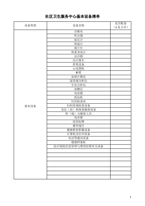 社区卫生服务中心设备清单