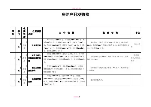 房地产开发收费明细