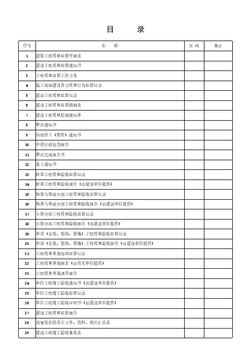 江苏建设工程质量监督档案