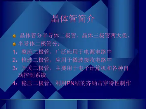 晶体管简介ppt课件