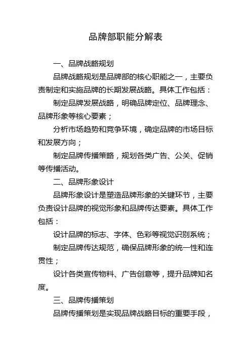 品牌部职能分解表