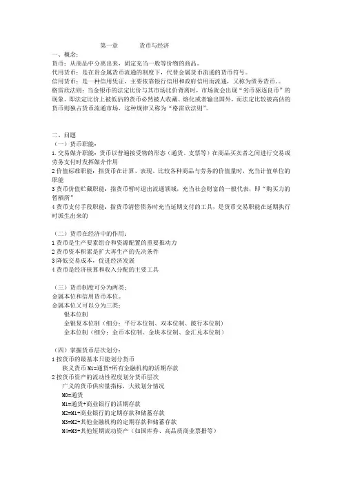 货币银行学名词解释和要点