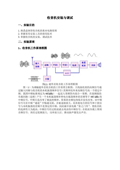 收音机安装与调试