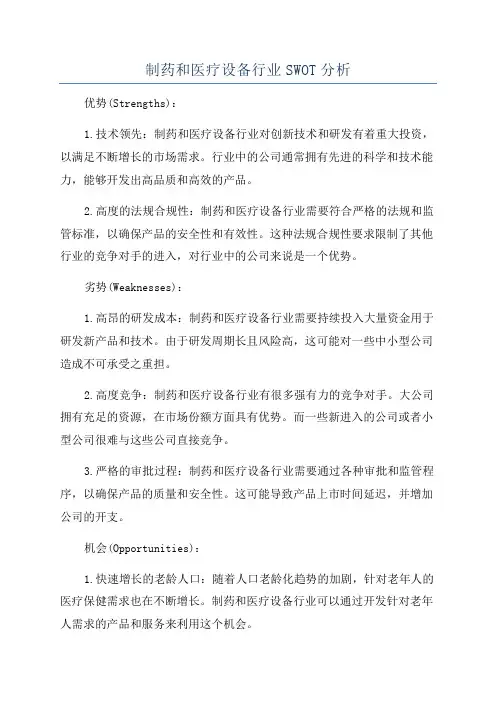制药和医疗设备行业SWOT分析