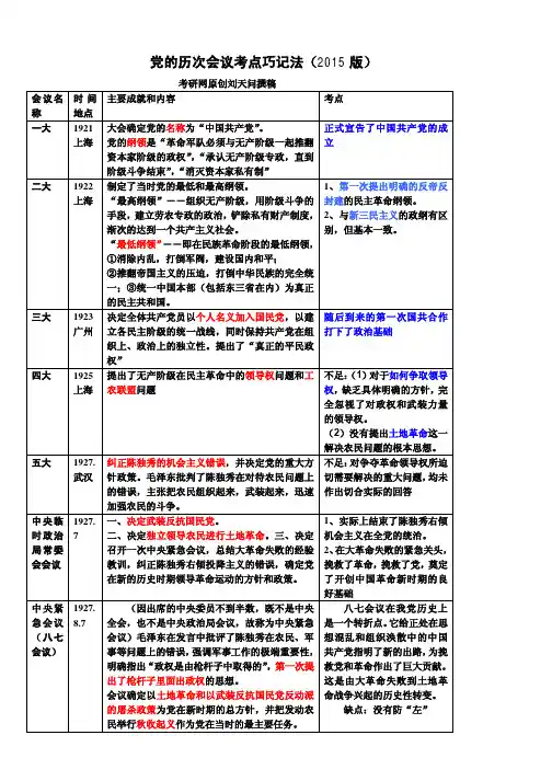 党的历次会议考点巧记法【建国前】