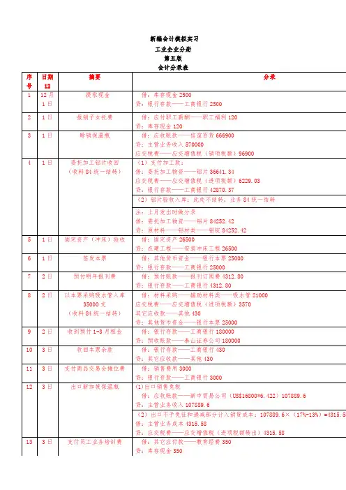 新编会计模拟实习——工业企业分册(第五版) 参考答案1-40笔业务答案