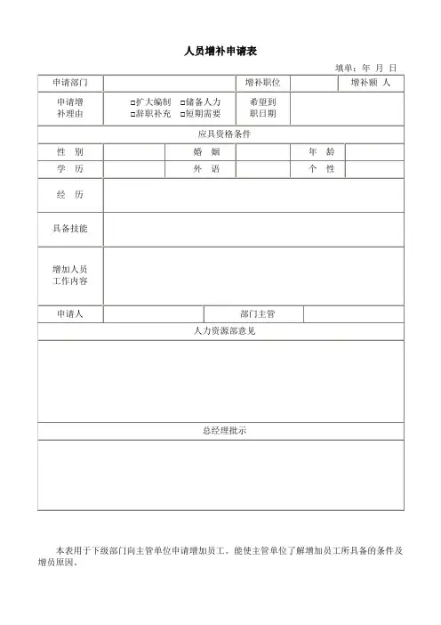 人员增补申请表-模板