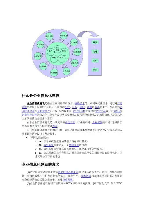 什么是企业信息化建设