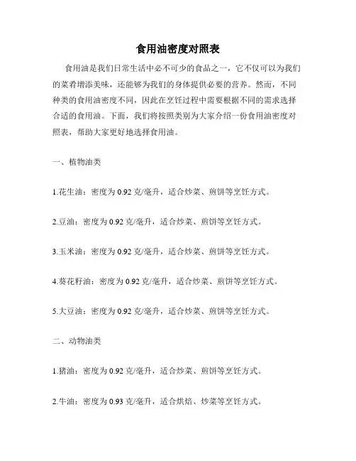 食用油密度对照表