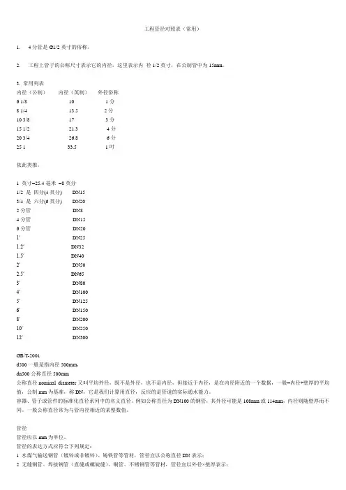 工程管径对照表