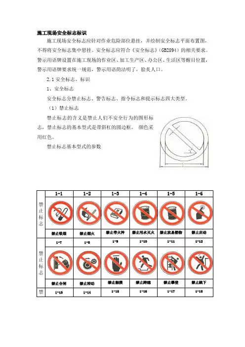 施工现场安全标志标识