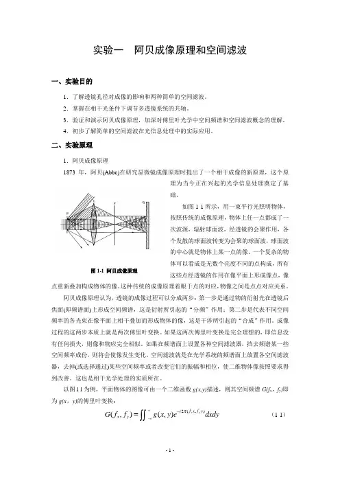 实验一阿贝成像原理和空间滤波