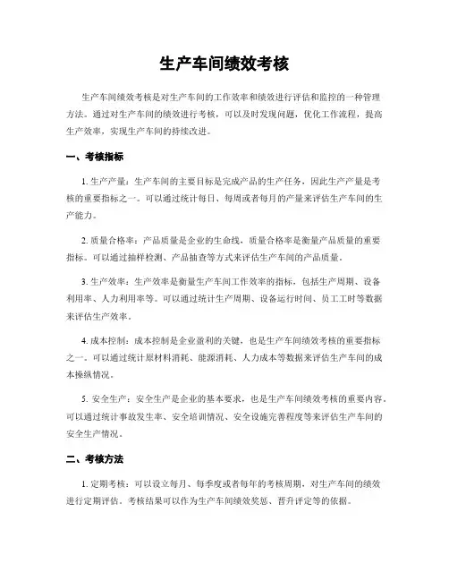 生产车间绩效考核